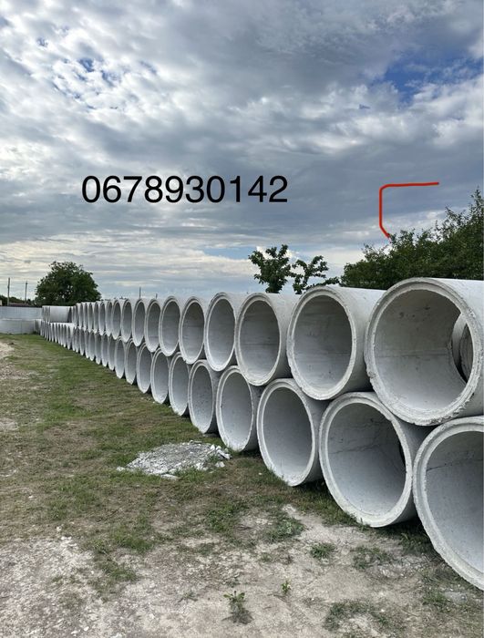 Криничні кільця