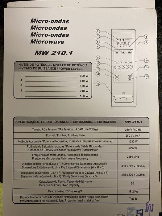 Microondas Teka de encastrar