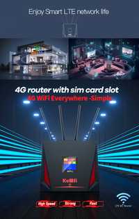 4 модем KuWfi 4G LTE з WiFi sim cart