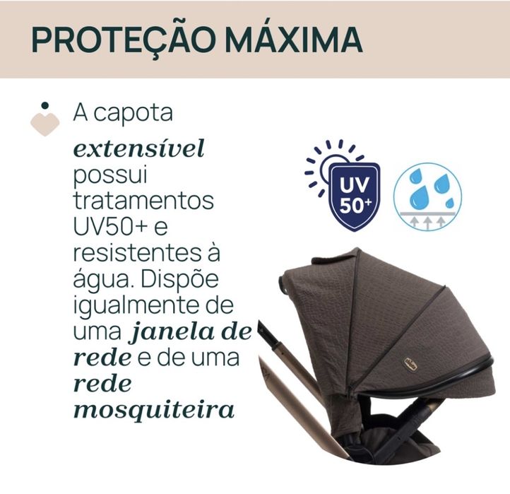 CARRINHO MYSA chicco - IDADE RECOMENDADA 0M+