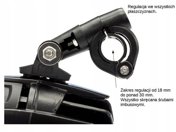 Halogeny led lampy FV23% FIRMA PL V-STORM BMW GS varradero motocyklowe