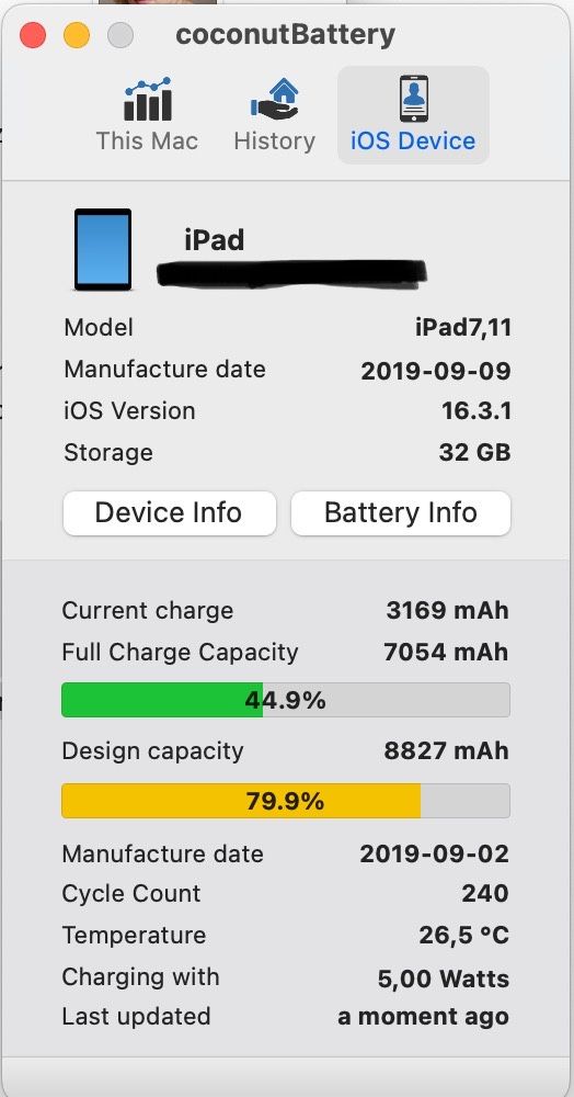 iPad 10.2 32GB Wi-Fi (7-ме покоління)