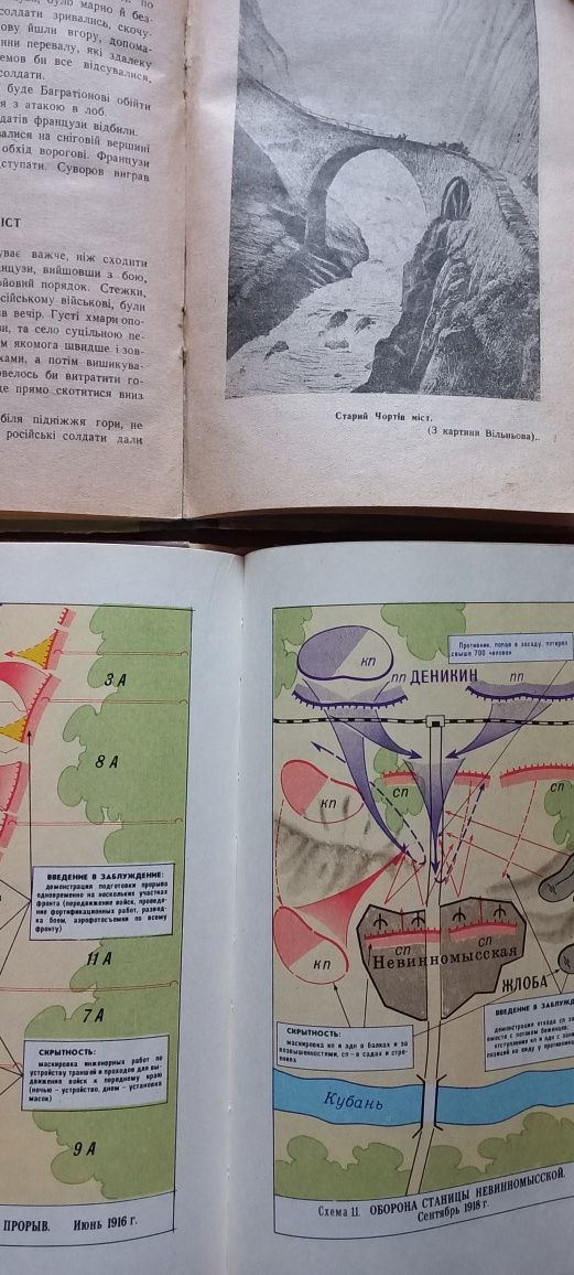 Продам ВОЕННАЯ ХИТРОСТЬ В. Лобов, Суворов Дитвид 1941 р С. Грігор'єв