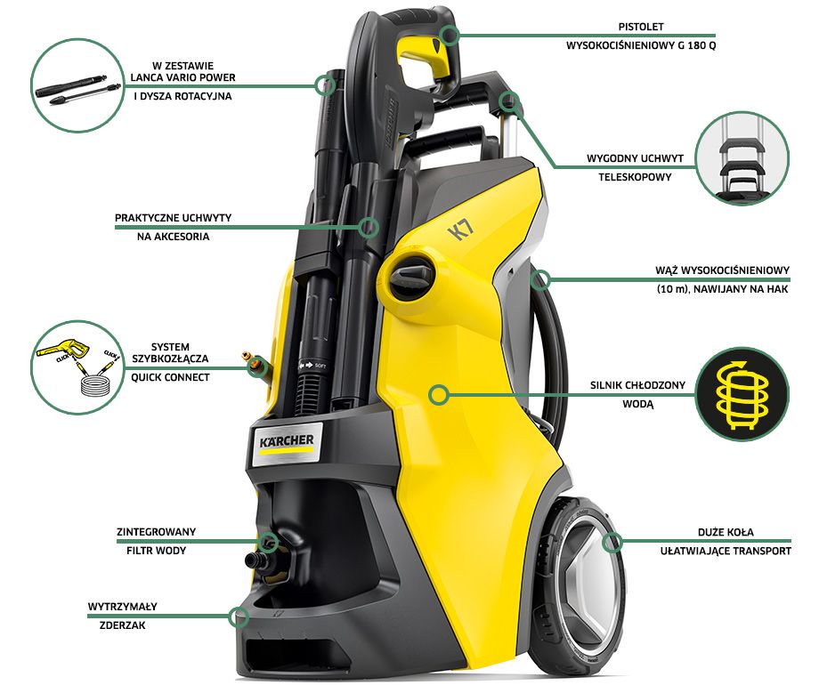 Мийка високого тиску Karcher K7 Power 1.317-150.0