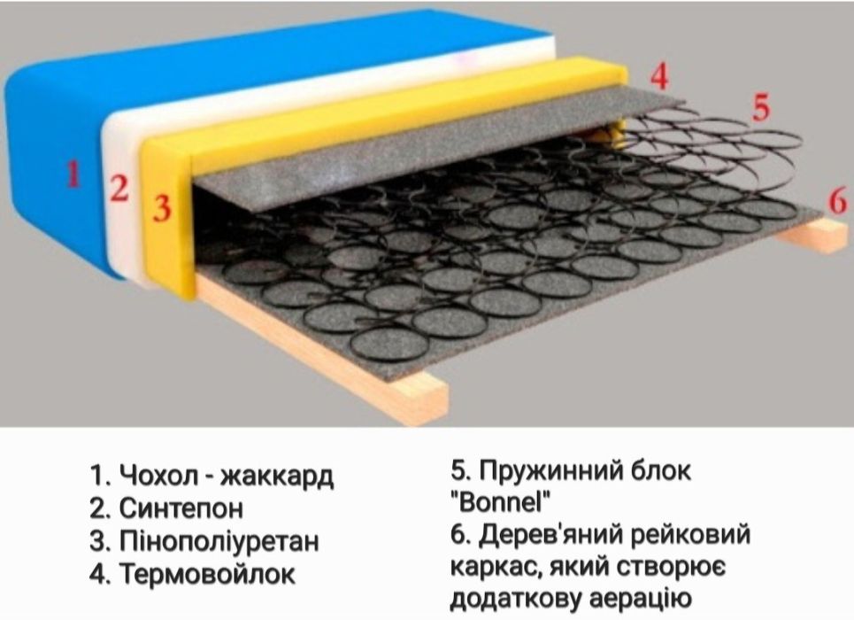 Акция! Кровать двуспальная Ким с матрасом 160*200 см в наличии,Харьков