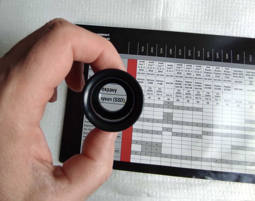 лупа увелич.набор 5x/10x/15x/20x для часовщиков/ювелиров/электронщиков