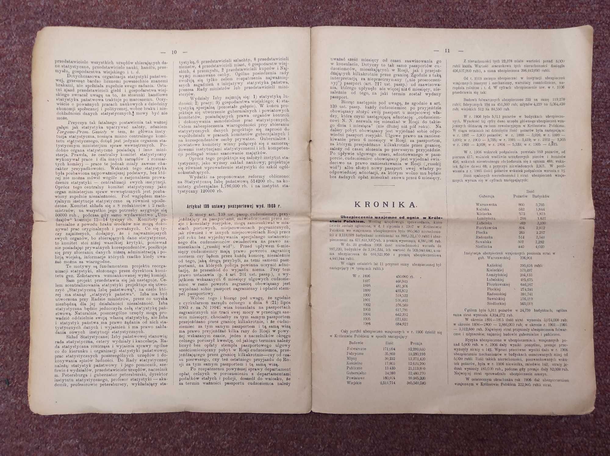 Gazeta Przemysłowo - Handlowa 1908 r. Organ Koła Przemysłowców