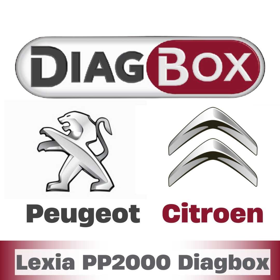 Програма для діагностики Lexia | Peugeot Citroen | DiagBox 9.85