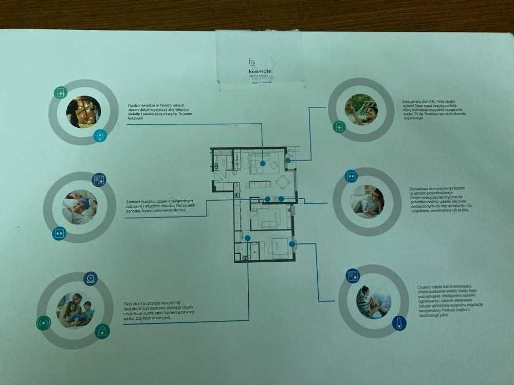 Zestaw komfort SMART HOME Keemple