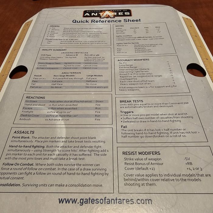 Warlord Games - Beyond the Gates of Antares