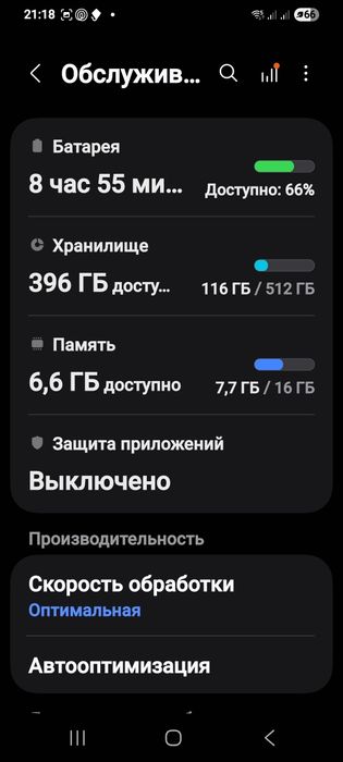 Samsung s21 ultra 16/512