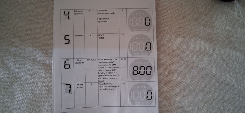 Speedometer Kaolali HUD G13 Velocímetro GPS