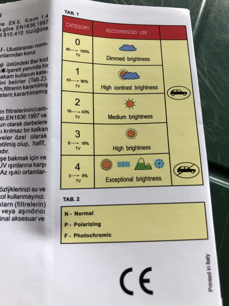 Ray-Ban коробка паспорт.