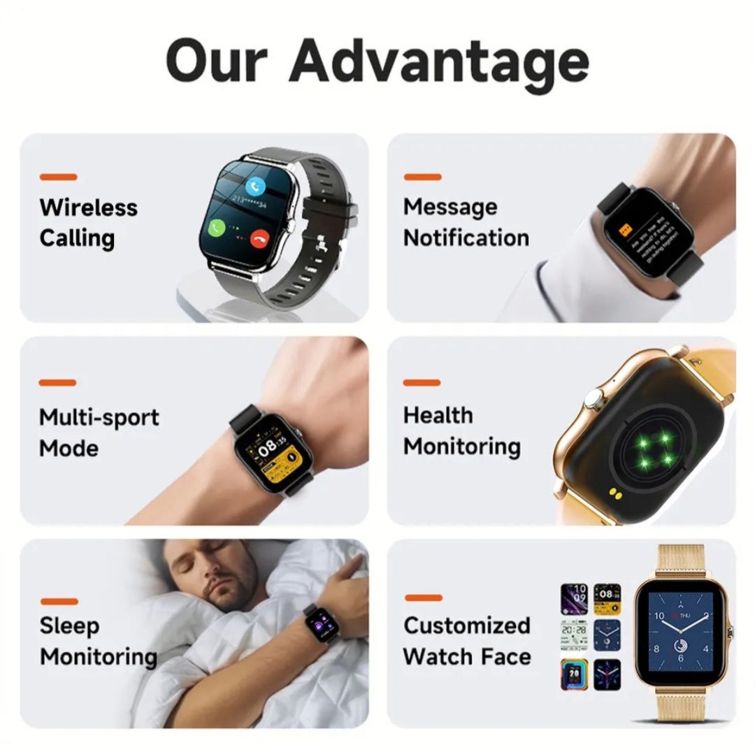 2023 nowy SmartWatch telefon z systemem Android 1.44 "kolorowy ekran w