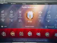Аккаунты World of Tanks EU.от 800 грн