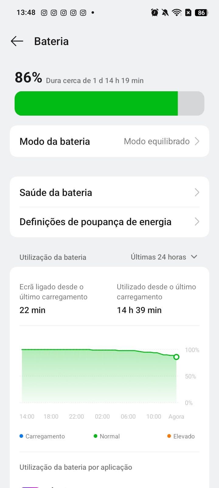 Oppo A60 – 264GB + até 16GB RAM – Caixa, Carregador e Fatura