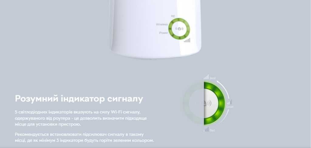 Ретранслятор TP-LINK TL-WA854RE Б/В
