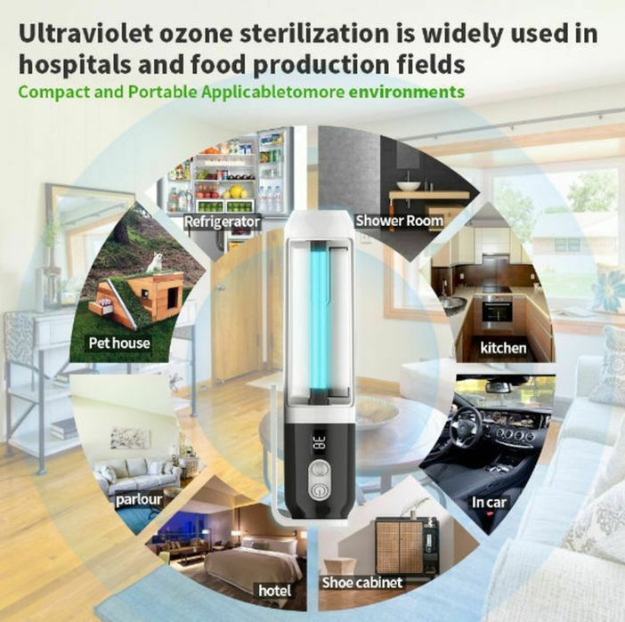 U80 уф Ультрафиолетовая Бактерицидная световая дезинфекционная стерили