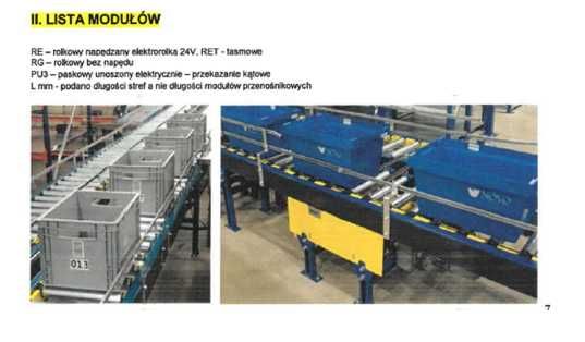 System do kompletacji zamówień, nowy, nieużywany.