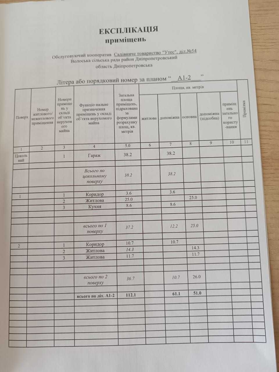 Продам Волоское  Дача Утёс кооператив