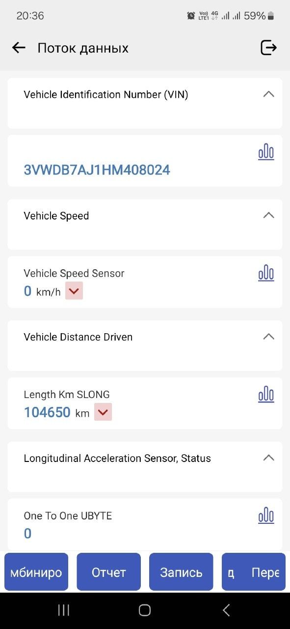 Автопідбір Дніпро, автоексперт, автоподбор Днепр
