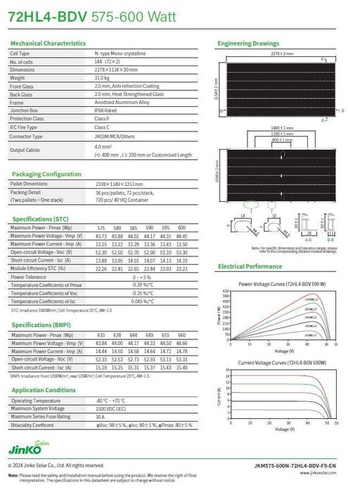 Paleta 36 szt modułów JINKO SOLAR 590W SF BIFACIAL w srebrnej ramie