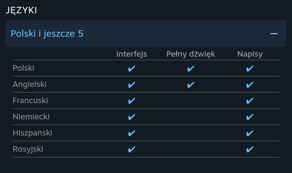 Torment Tides of Numenera PL Dubbing na PS4 i PS5 Gra w BDB stanie