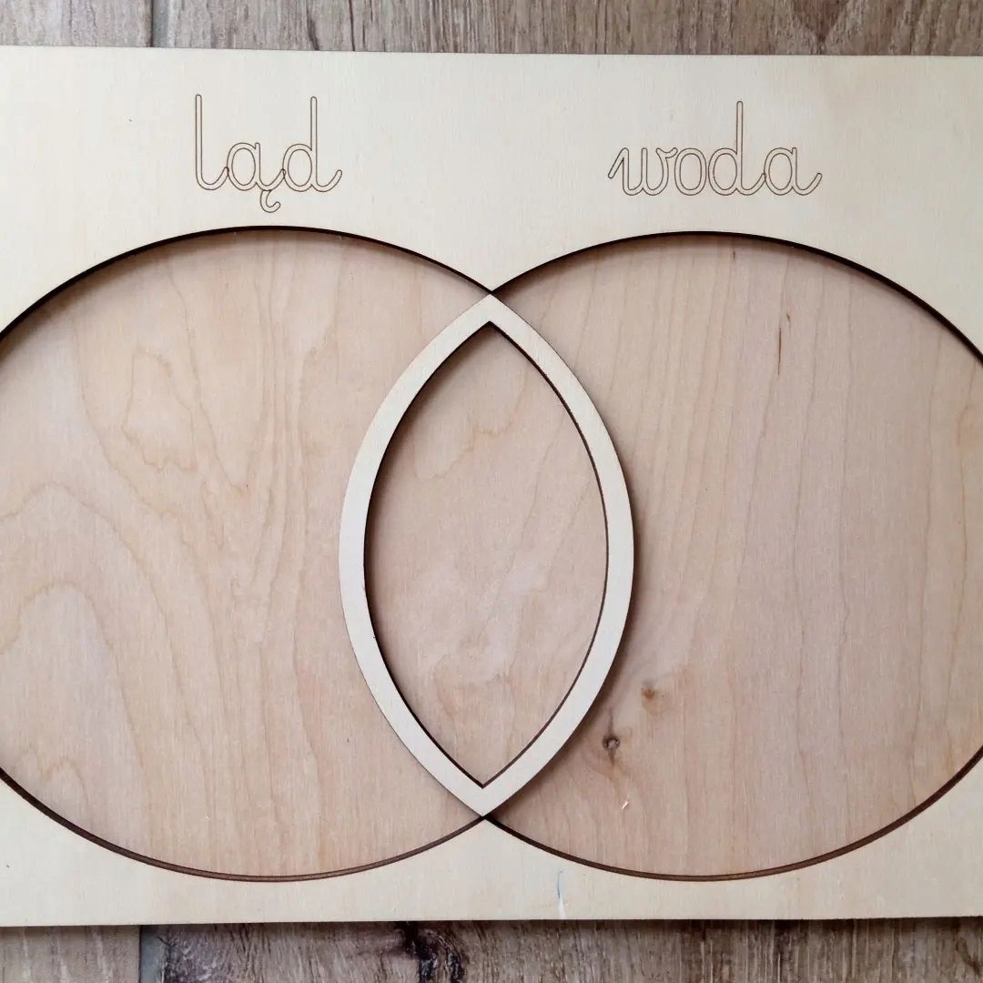Drewniana Tablica do zwierząt - Ląd/Woda Montessori