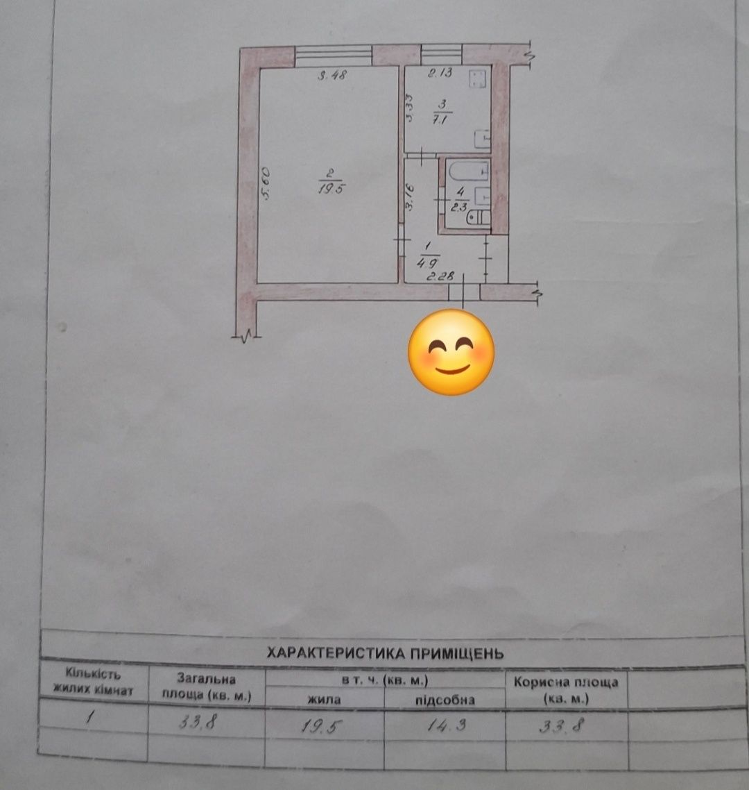 Продаж однокімнатної квартири