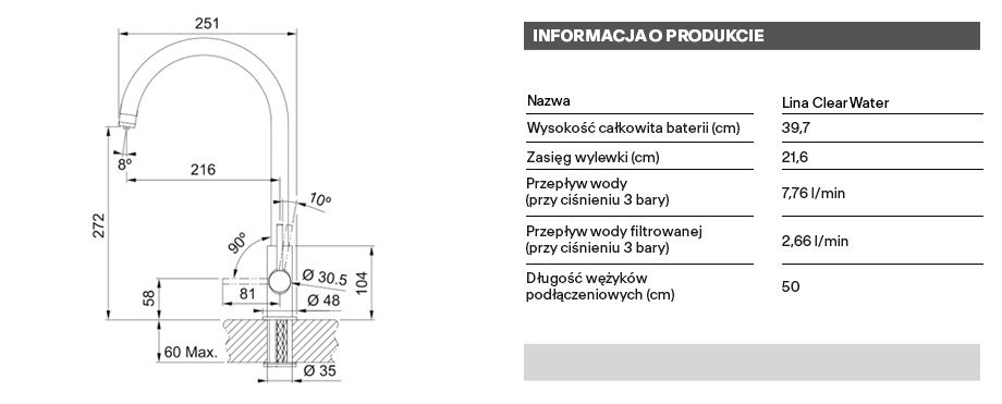 Bateria Franke Lina Clear Water 160.0702.660