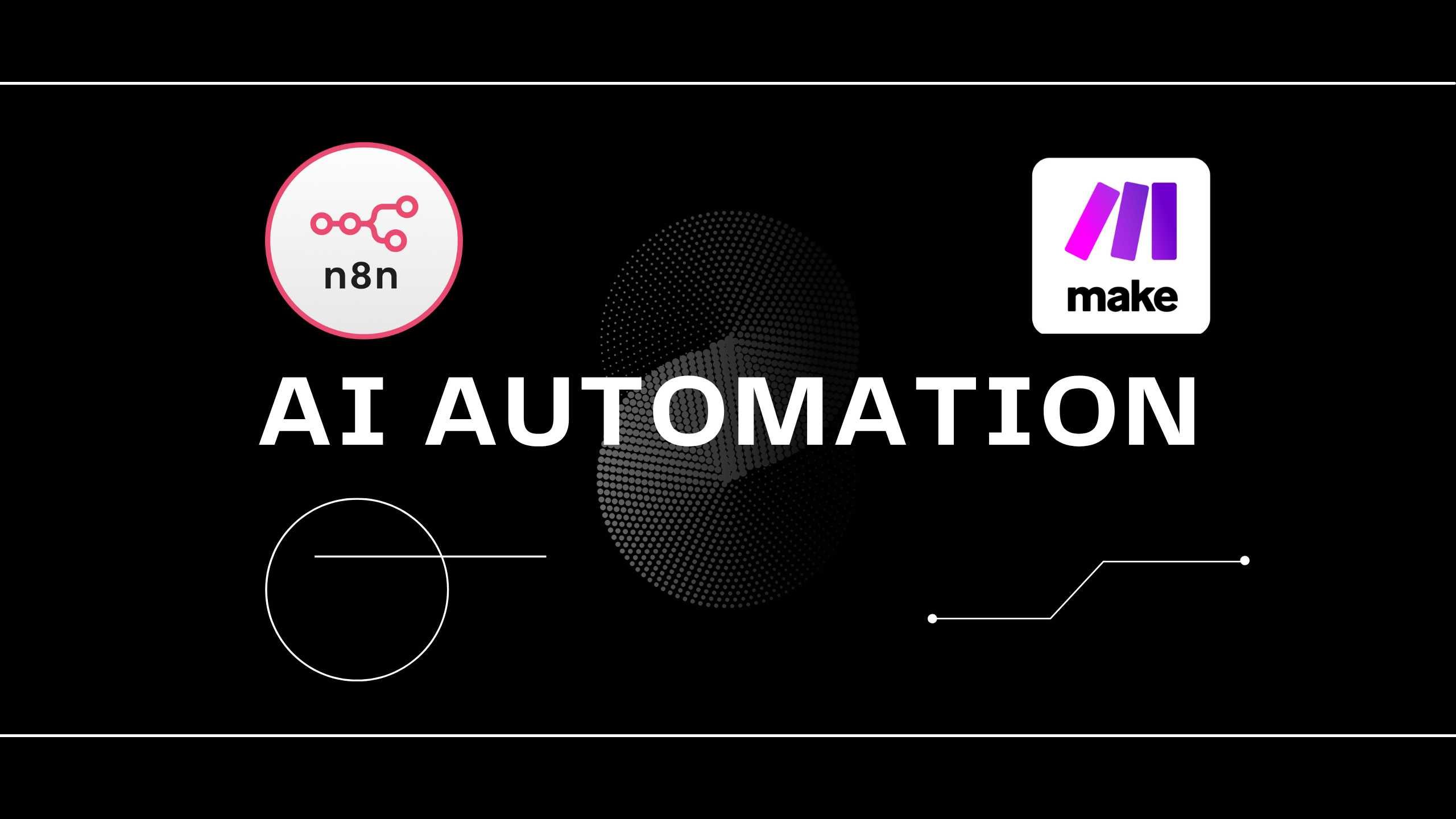 Automatyzacja AI – usługi z Make.com, n8n, sztuczna inteligencja