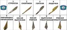 Блёсна и снасти для летней и зимней рыбалке