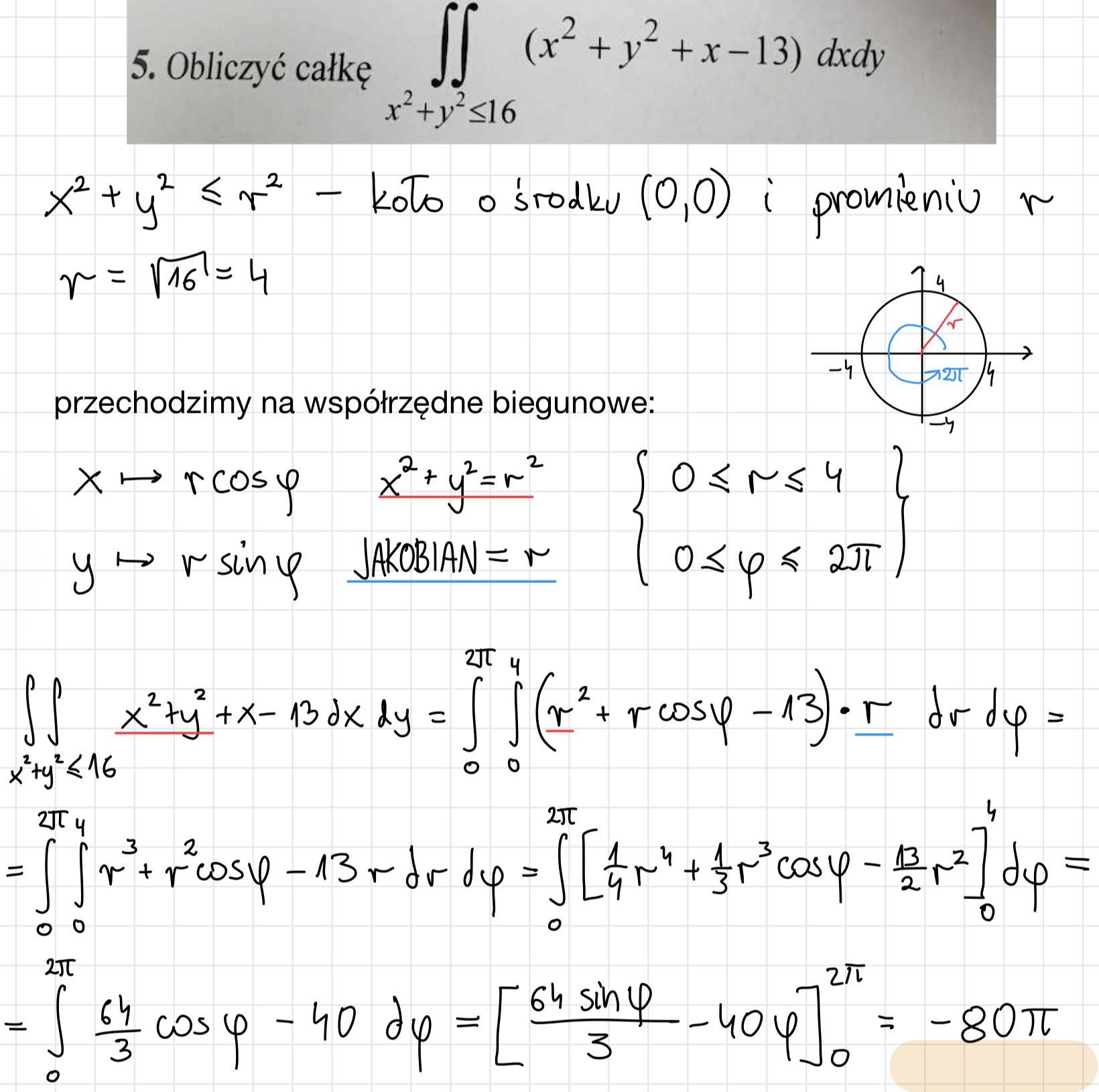 Korepetycje Matematyka, Statystyka [Studenci, IB, edukacja domowa]
