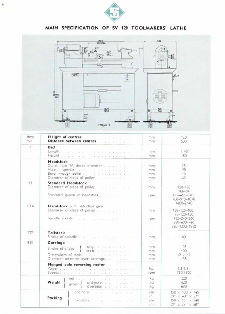 Токарний верстат Schaublin 120 TO(станок)