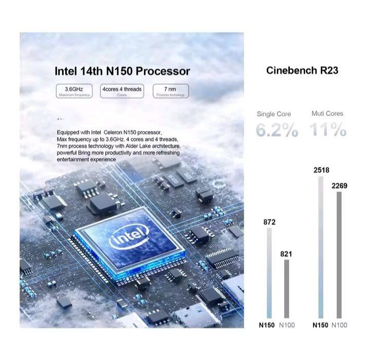 MiniPC Chatreey Міні-ПК T9H Intel N150 (16gb/512gb)