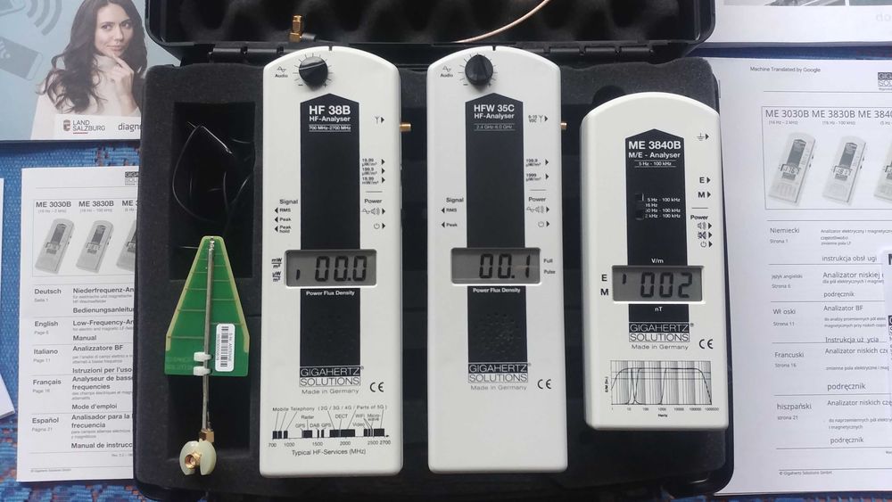 Gigahertz Solutions - Zestaw pomiarowy elektrosmogu MK30-W