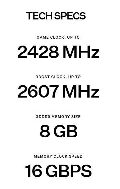Відеокарта XFX Radeon RX 6600 XT Speedster QICK 308 (RX-66XT8LBDQ)