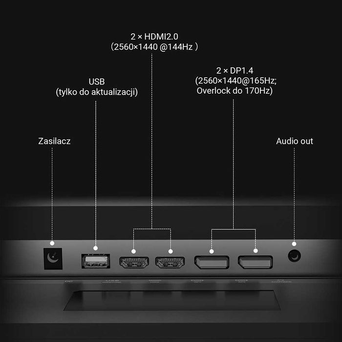 32-calowy Monitor Gamingowy KTC H32S17 2560x1440 QHD 170Hz