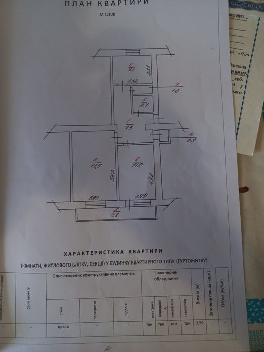 Продам 2-х кімн. квартиру у військовому містечку