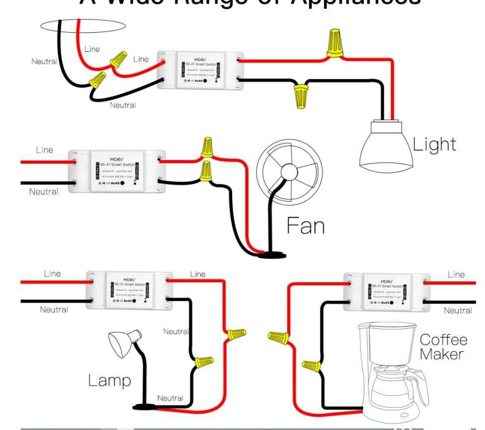 WiFi реле MOES House Smart Life (умный дом) MS-101  10А вимикач вайфай