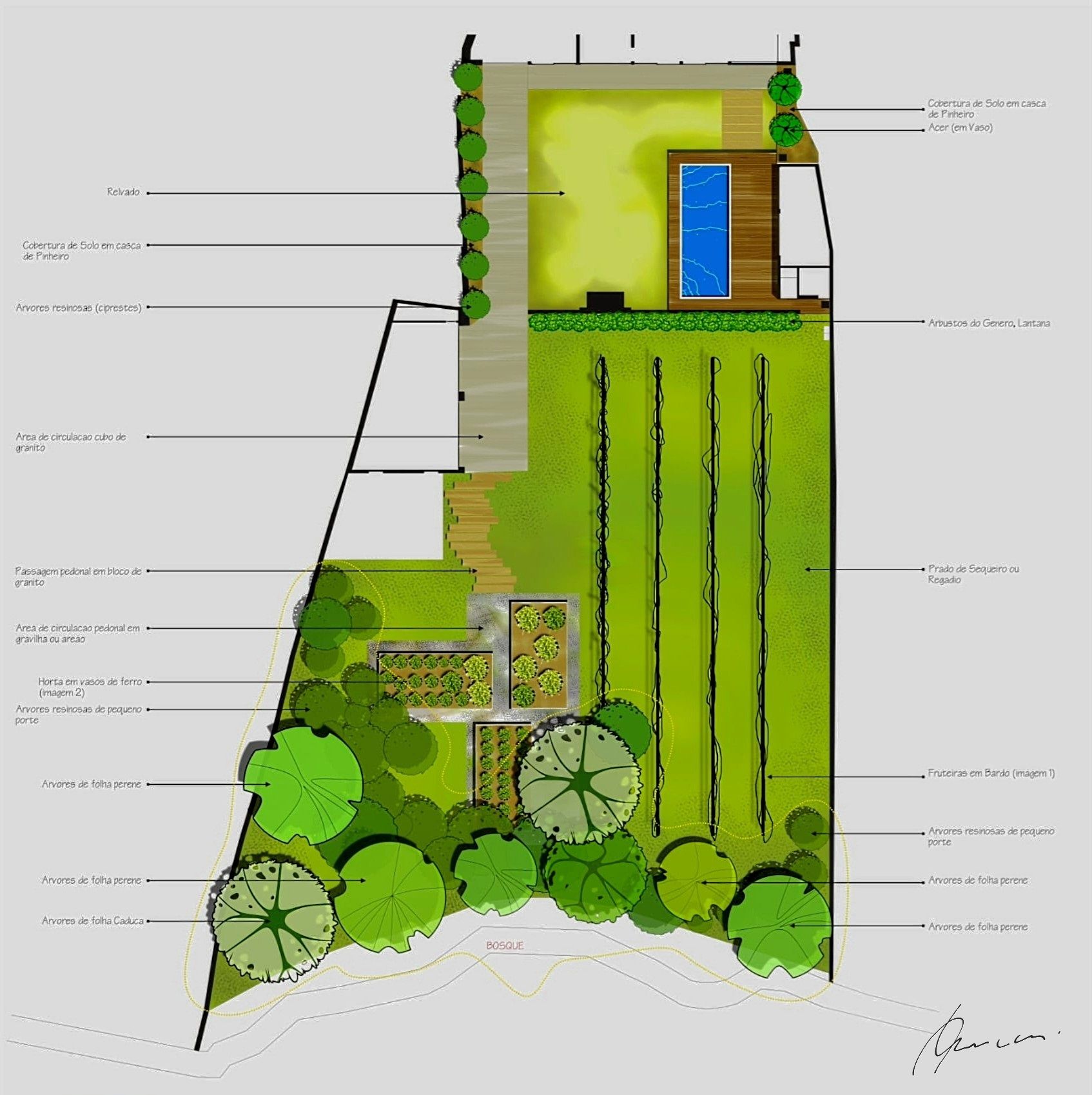 Arquiteto paisagista