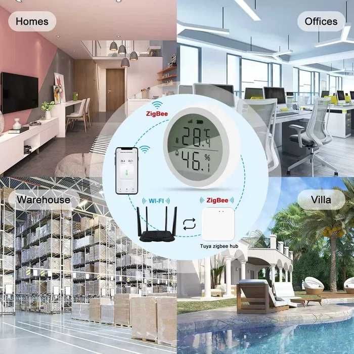 Czujnik temperatury i wilgotnośći LCD ZigBee TUYA SMART LIFE
