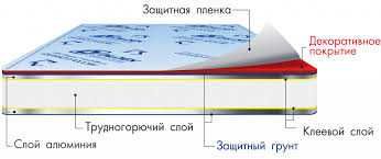 Оргстекло, пластик, гетинакс,акрил, поликарбонат