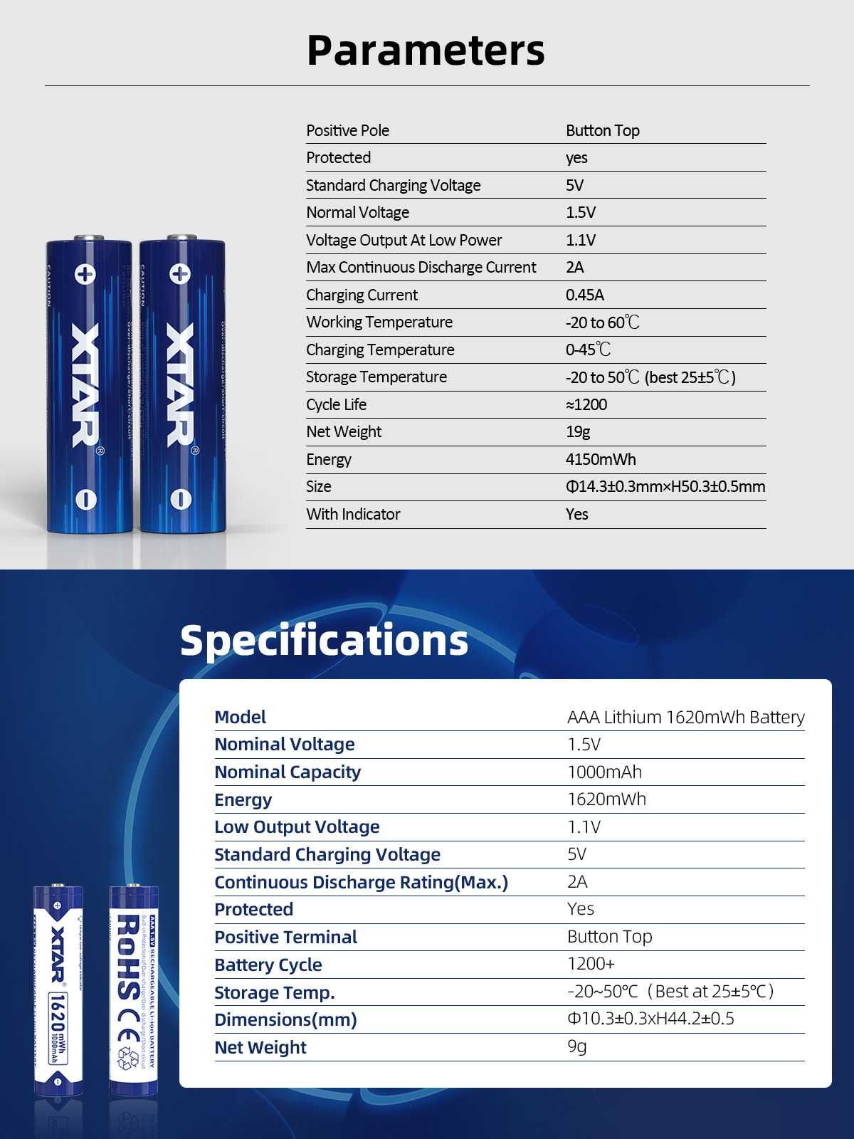 Акумулятор XTAR AA AAA 1.5V Li-ion Гарантія Новинка Два рівні напруги
