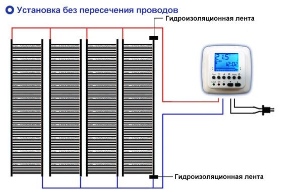 Пленочный теплый пол KOREA HEATING Hot Film HF 305 Высокого качества