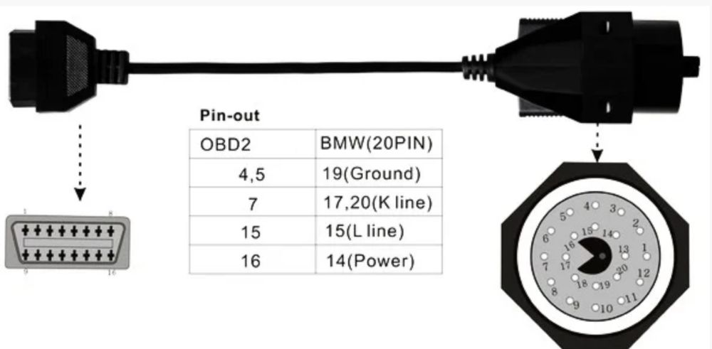 Переходник для BMW 20 pin на OBD2 16pin БМВ /INPA/ ELM327