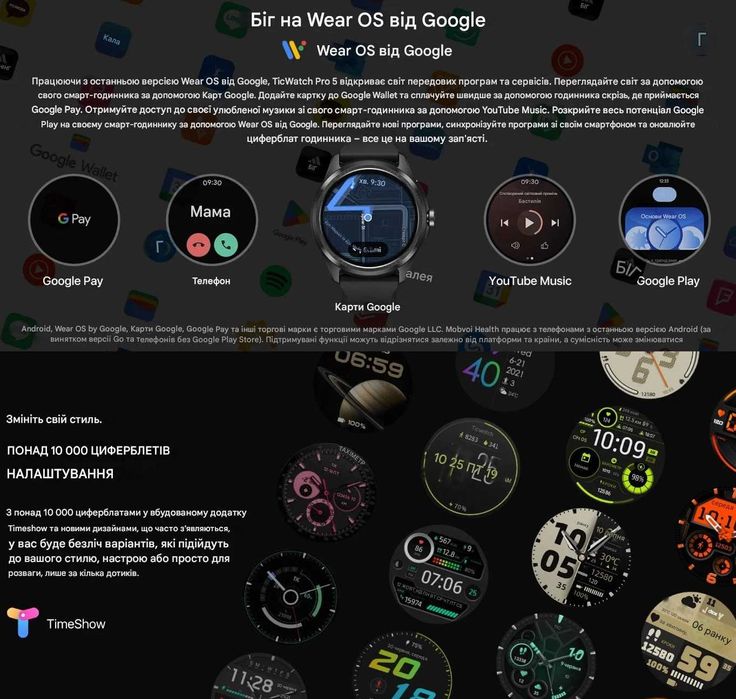 Нові! Не відновлені! Смарт-годинник Mobvoi TicWatch Pro 5 GPS Black
