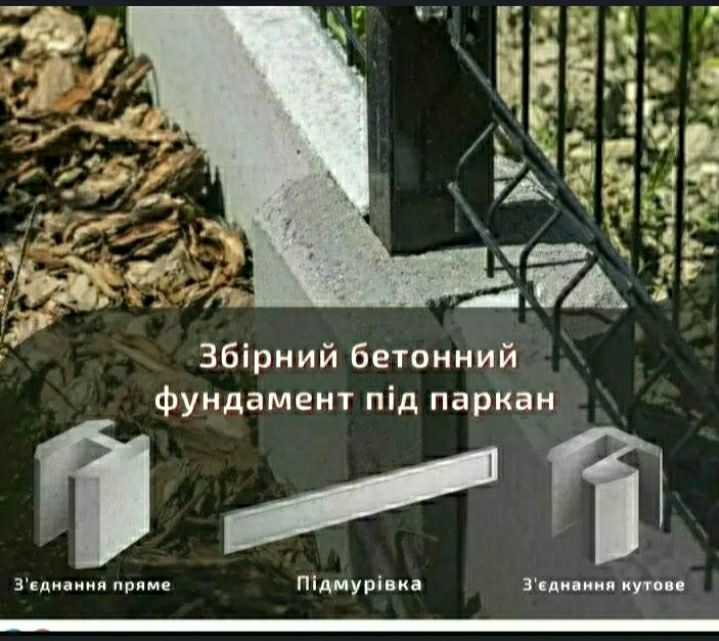 Міцний надійний від виробника збірний фундамент підмурівка