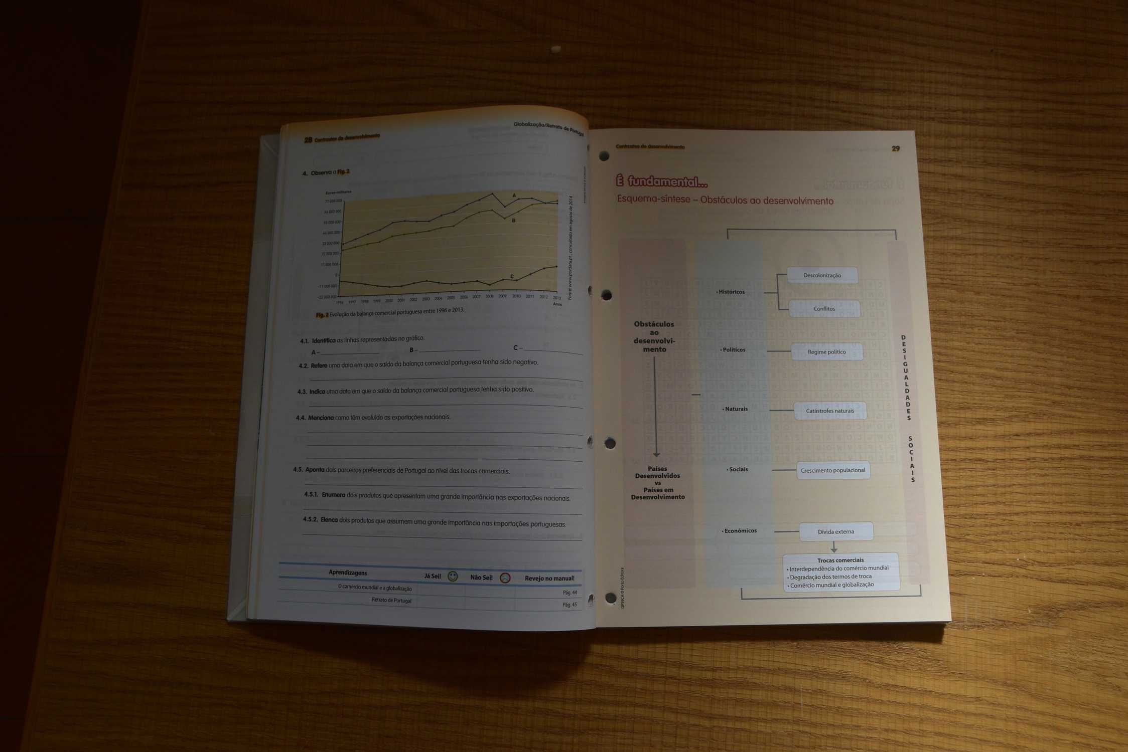 GPS 9, caderno do aluno, 9º ano, como novo