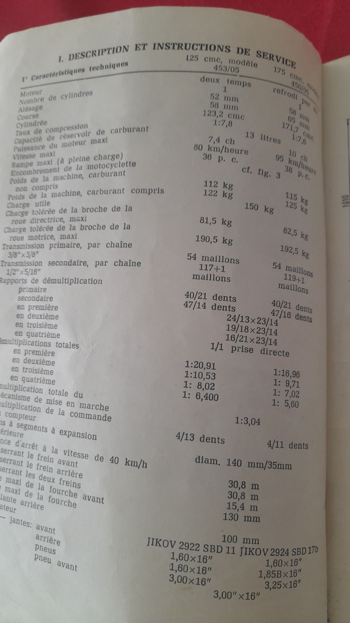 Manual Mota CZ Checoslováquia (1965)